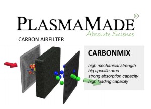 PlasmaMade Carbon line filters