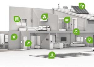 360° Smart Home | Loxone - Loxone