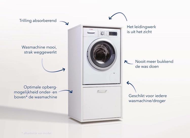 Wasmachinemeubel bijkeuken | Wastoren.nl