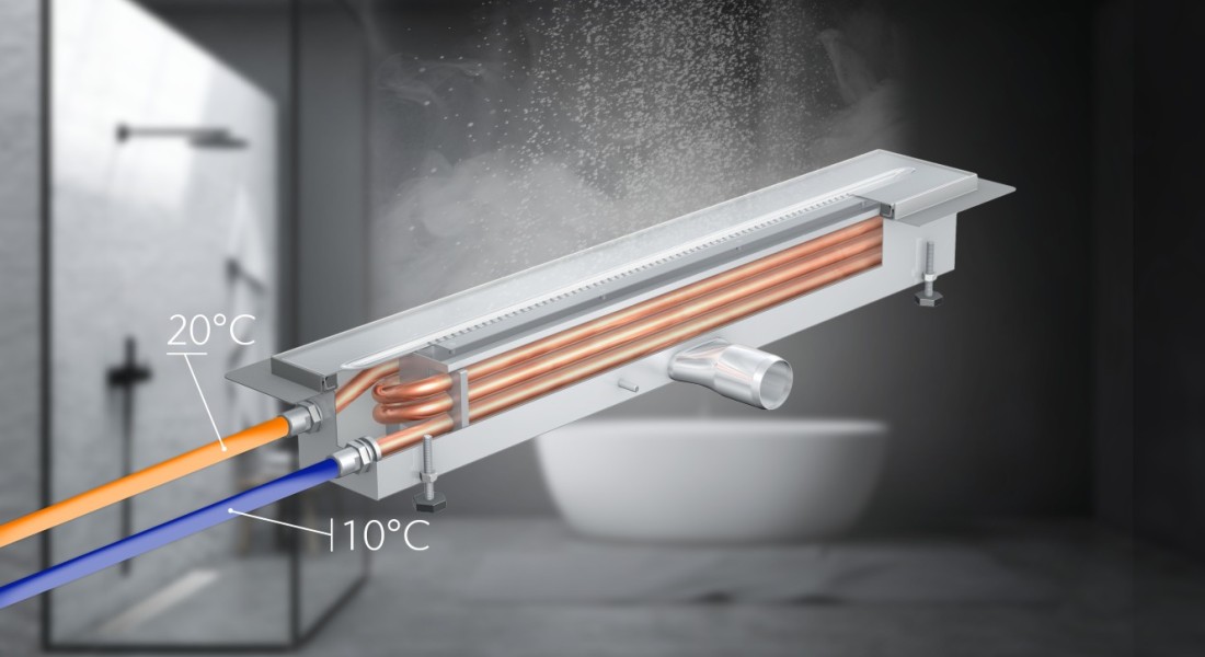 Energiebesparende douchegoot Aco UWbadkamer.nl