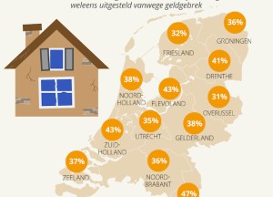 Onderzoek: Brabanders klussen niet graag in huis - 